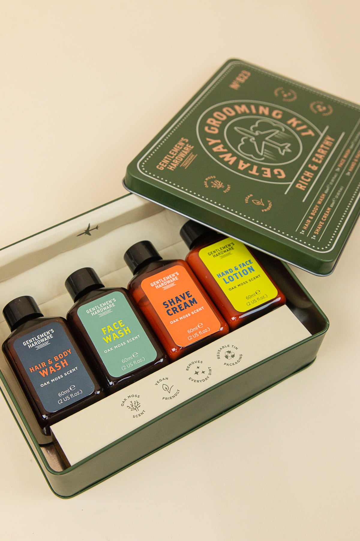 Travel Ready Kit