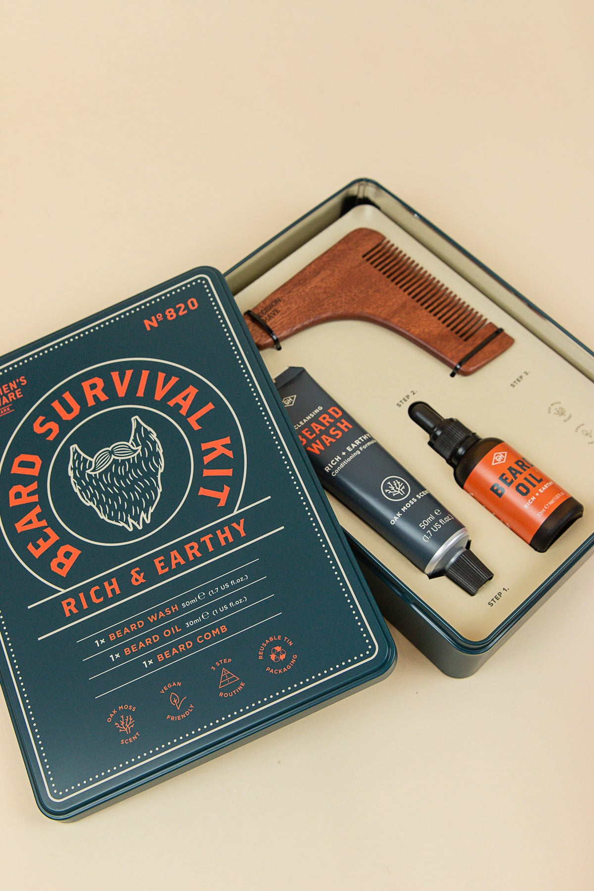 Beard Survival Kit